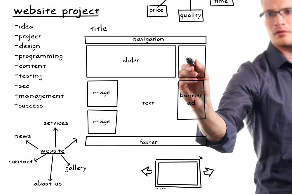 Web design involves creating a web page.