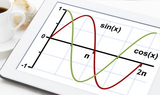 A sine wave is a mathematical function used to model and predict a variety of cyclic phenomena.