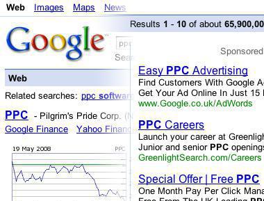 google ads search impression share