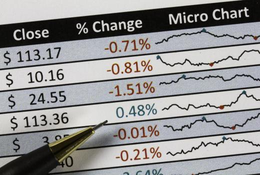 A sparkline may be used to graph stock activity or economic fluctuations.