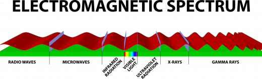 The spectrum of visible light of an LED laser is much greater than that of a laser due to its wider range of wavelength frequencies.