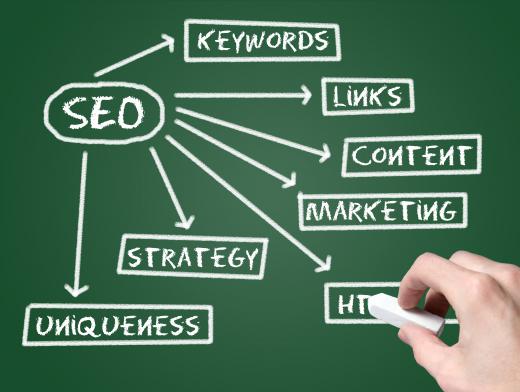 One of the most cost-effective and efficient forms of harness Internet advertising is search engine optimization.