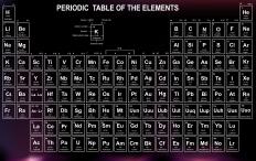 半导体材料有哪些不同类型？